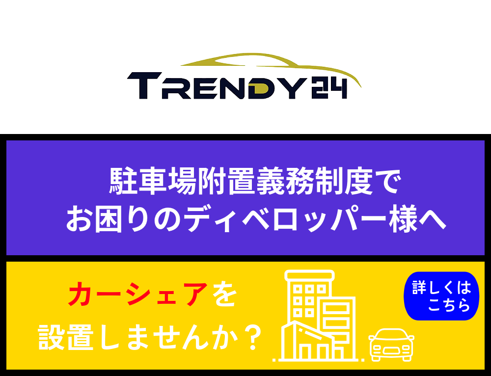 trendy24 developer