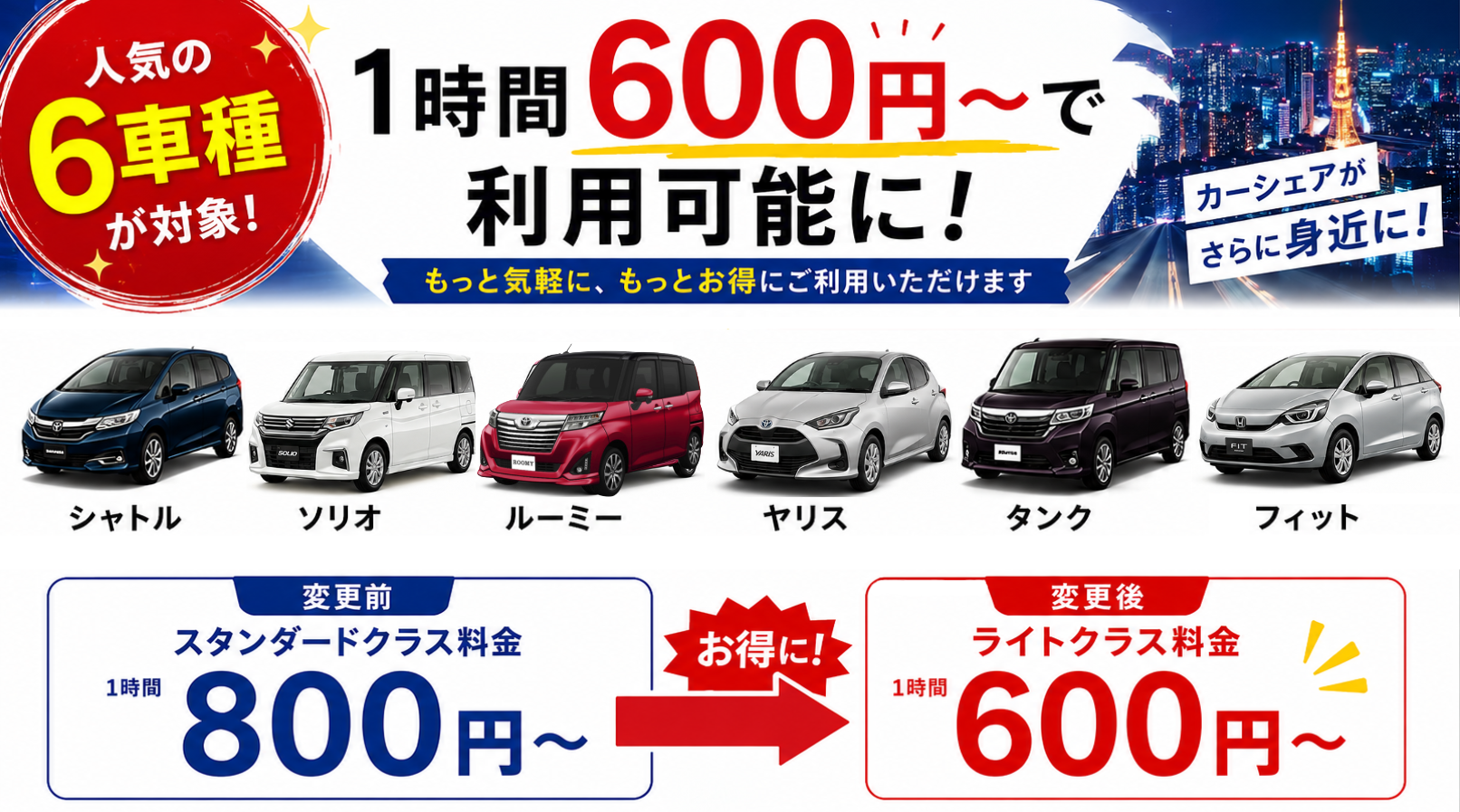 人気コンパクトカー6車種が1時間600円〜